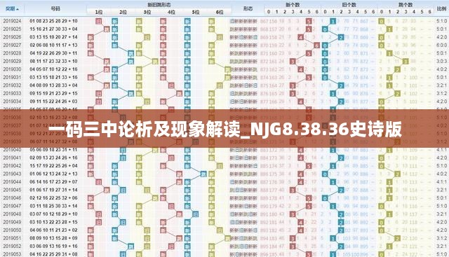 一码三中论析及现象解读_NJG8.38.36史诗版