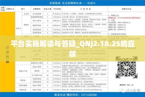 平台实施解读与答疑_QNJ2.18.25响应版