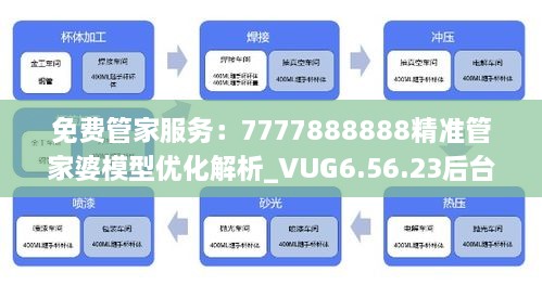 免费管家服务：7777888888精准管家婆模型优化解析_VUG6.56.23后台版