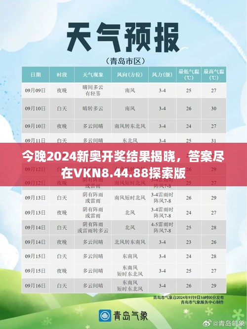 今晚2024新奥开奖结果揭晓，答案尽在VKN8.44.88探索版