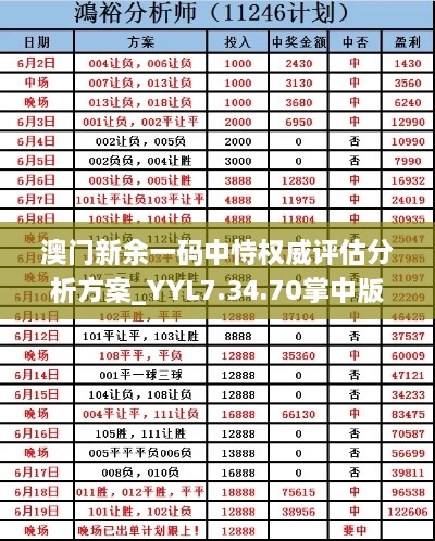 澳门新余一码中恃权威评估分析方案_YYL7.34.70掌中版