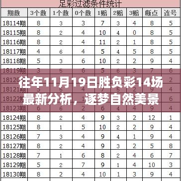 揭秘胜负彩背后的宁静力量，历年11月19日胜负彩分析与自然美景之旅展望
