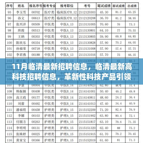 临清最新高科技招聘启事，革新性科技产品引领未来，体验科技魅力改变生活