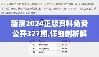 新澳2024正版资料免费公开327期,详细剖析解答解释执行_TYV8.34.40互助版
