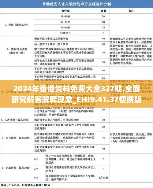 2024年香港资料免费大全327期,全面研究解答解释现象_EHI9.41.37便携版