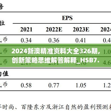 初告白 第29页