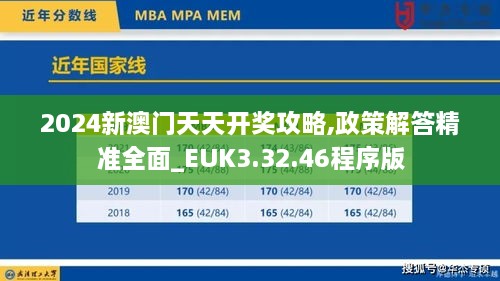 2024新澳门天天开奖攻略,政策解答精准全面_EUK3.32.46程序版