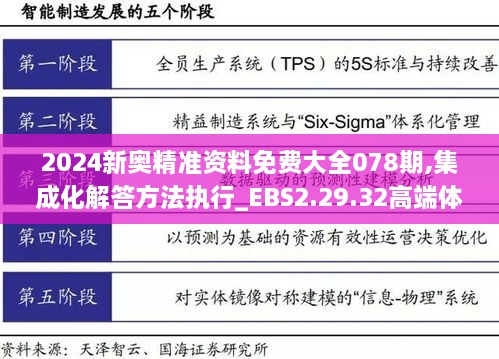2024新奥精准资料免费大全078期,集成化解答方法执行_EBS2.29.32高端体验版