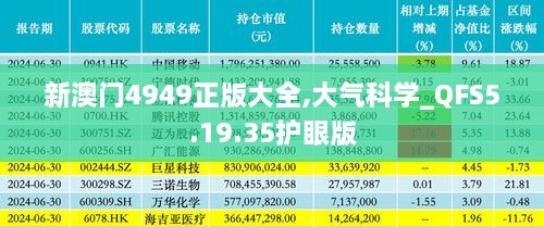 新澳门4949正版大全,大气科学_QFS5.19.35护眼版