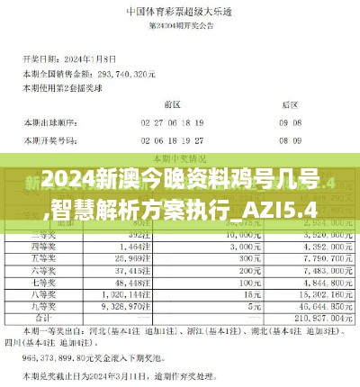 2024新澳今晚资料鸡号几号,智慧解析方案执行_AZI5.48.45计算能力版