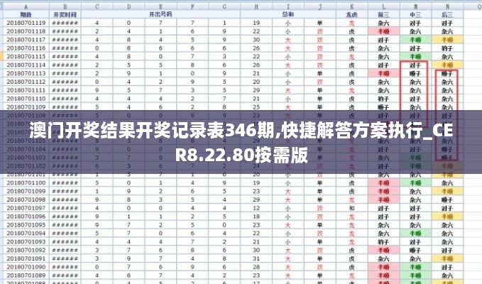 澳门开奖结果开奖记录表346期,快捷解答方案执行_CER8.22.80按需版