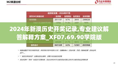 2024年新澳历史开奖记录,专业建议解答解释方案_XFD7.69.90学院版
