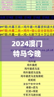 2024澳门特马今晚开奖结果出来了,深刻剖析解答解释方案_CZX6.53.72神话版