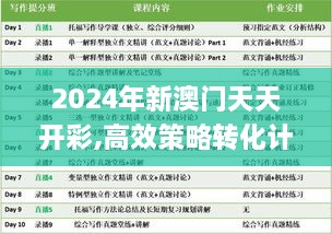 2024年新澳门天天开彩,高效策略转化计划_MIC3.31.24权限版