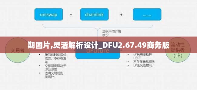 期图片,灵活解析设计_DFU2.67.49商务版