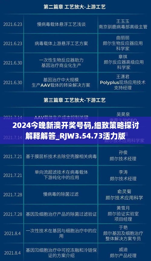 2024今晚新澳开奖号码,细致策略探讨解释解答_RJW3.54.73活力版