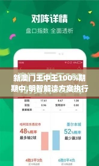 新澳门王中王100%期期中,明智解读方案执行_VOC2.37.80蓝球版