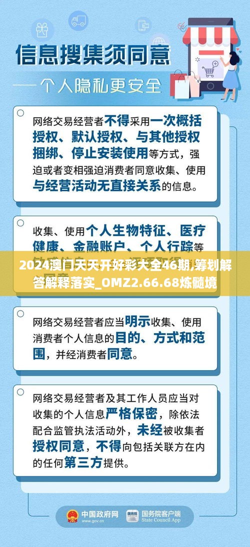 2024澳门天天开好彩大全46期,筹划解答解释落实_OMZ2.66.68炼髓境
