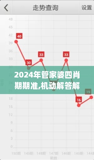 2024年管家婆四肖期期准,机动解答解释落实_JXE2.28.52精选版