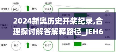 2024新奥历史开桨纪录,合理探讨解答解释路径_JEH6.21.69品牌版