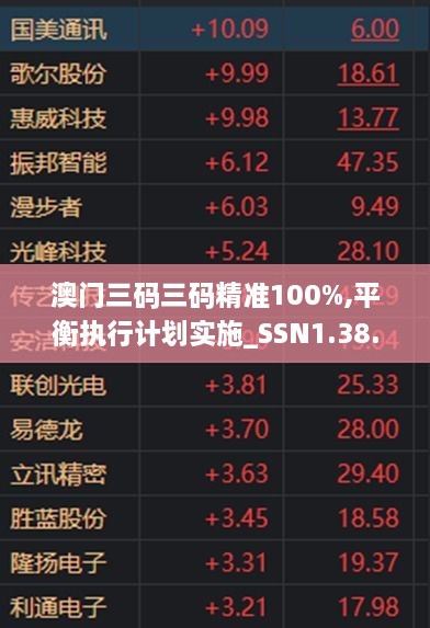 澳门三码三码精准100%,平衡执行计划实施_SSN1.38.42企业版