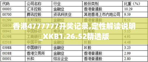香港4777777开奖记录,定性解读说明_XKB1.26.52精选版
