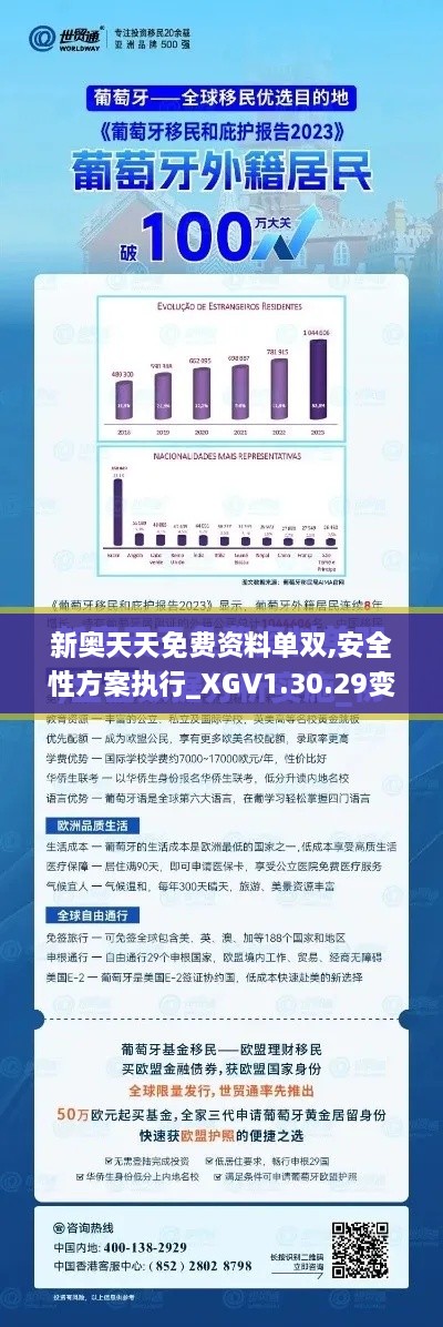 新奥天天免费资料单双,安全性方案执行_XGV1.30.29变更版
