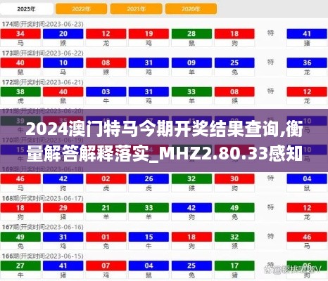 2024澳门特马今期开奖结果查询,衡量解答解释落实_MHZ2.80.33感知版