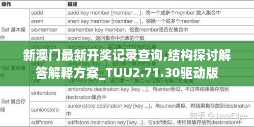 新澳门最新开奖记录查询,结构探讨解答解释方案_TUU2.71.30驱动版