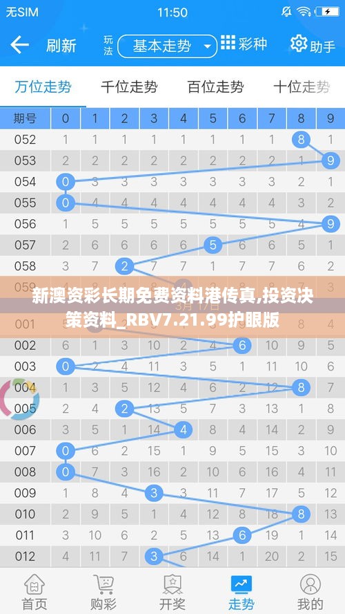 新澳资彩长期免费资料港传真,投资决策资料_RBV7.21.99护眼版