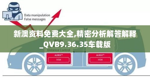 新澳资料免费大全,精密分析解答解释_QVB9.36.35车载版