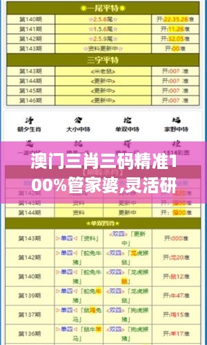 澳门三肖三码精准100%管家婆,灵活研究解析现象_LXP6.35.25万能版