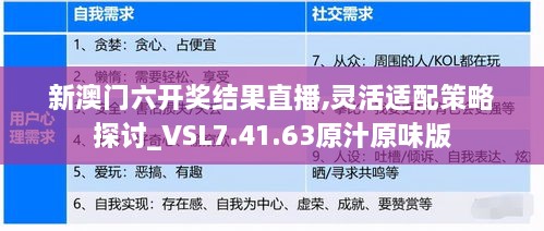 新澳门六开奖结果直播,灵活适配策略探讨_VSL7.41.63原汁原味版