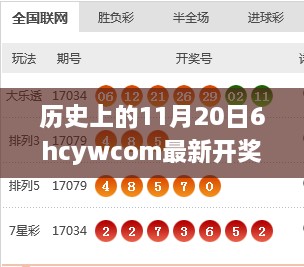 揭秘，历史上的秘密与最新开奖背后的故事——11月20日6Hcywcom开奖回顾