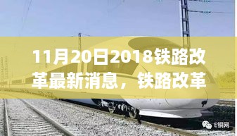铁路改革新篇章，启程寻找与自然美景的浪漫之旅，内心宁静的启程