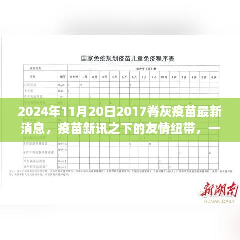 走马观花 第28页