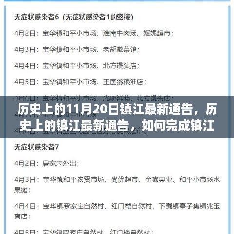 历史上的11月20日镇江最新通告，历史上的镇江最新通告，如何完成镇江任务指南