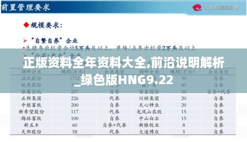 正版资料全年资料大全,前沿说明解析_绿色版HNG9.22