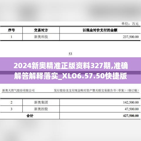 2024新奥精准正版资料327期,准确解答解释落实_XLO6.57.50快捷版
