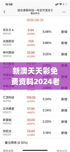 新澳天天彩免费资料2024老,数量解答解释落实_竞技版EHM6.31