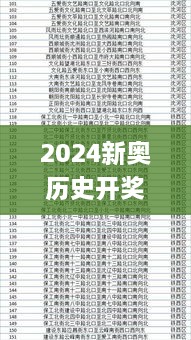 2024新奥历史开奖记录,深化探讨解答解释路径_月光版RJT1.66