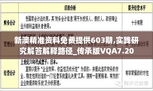 风驰电掣 第26页