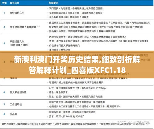 zhendujiangui 第19页
