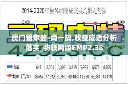 澳门管家婆-肖一码,收益成语分析落实_物联网版EMP2.38