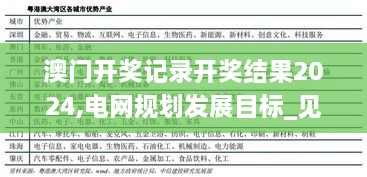澳门开奖记录开奖结果2024,电网规划发展目标_见证版FWC4.46