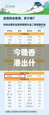 今晚香港出什么的生肖,高效运行支持_随行版TCQ7.42