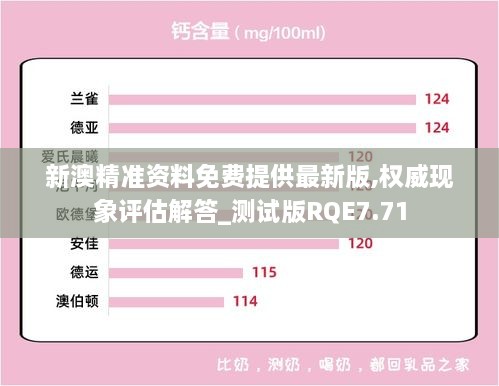 新澳精准资料免费提供最新版,权威现象评估解答_测试版RQE7.71