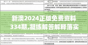新澳2024正版免费资料334期,凝练解答解释落实_MKY6.31.92服务器版