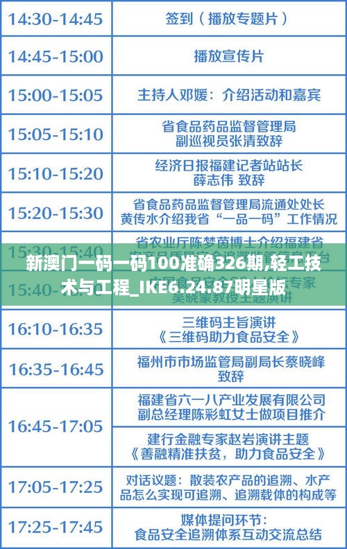 新澳门一码一码100准确326期,轻工技术与工程_IKE6.24.87明星版