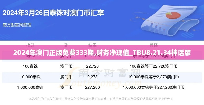 2024年澳门正版免费333期,财务净现值_TBU8.21.34神话版